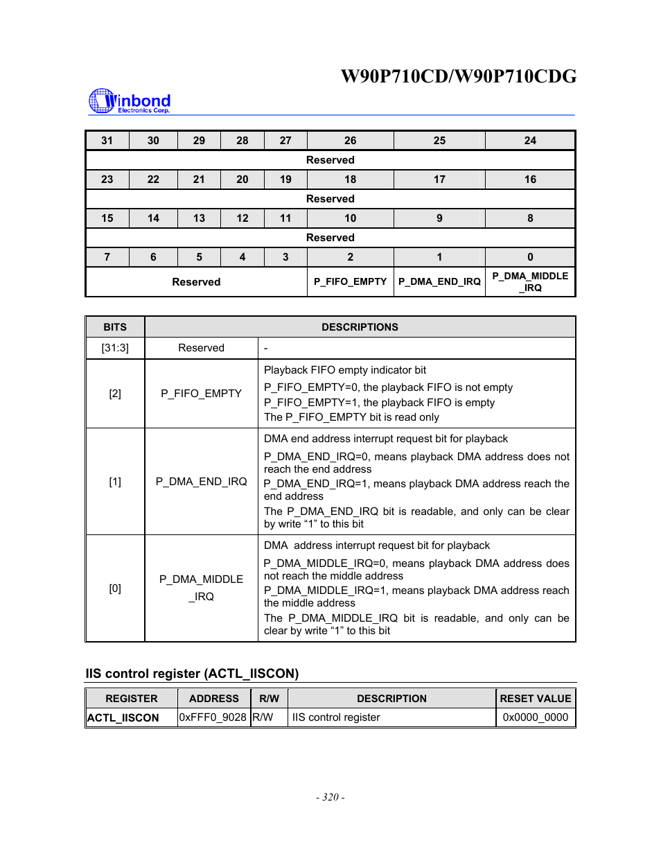 Rainbow Electronics W90P710CDG User Manual | Page 320 / 552