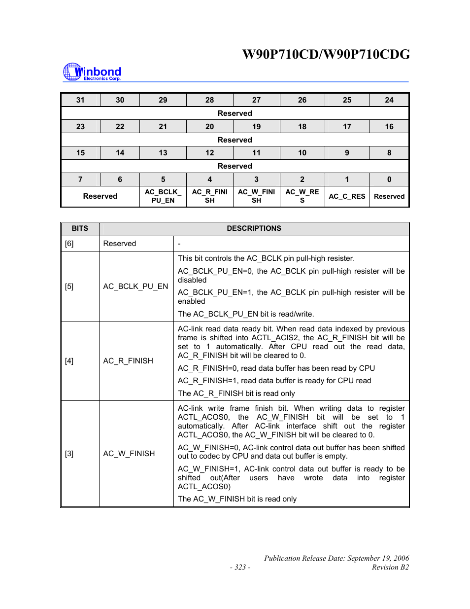 Rainbow Electronics W90P710CDG User Manual | Page 323 / 552