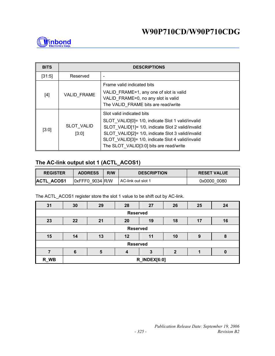 Rainbow Electronics W90P710CDG User Manual | Page 325 / 552