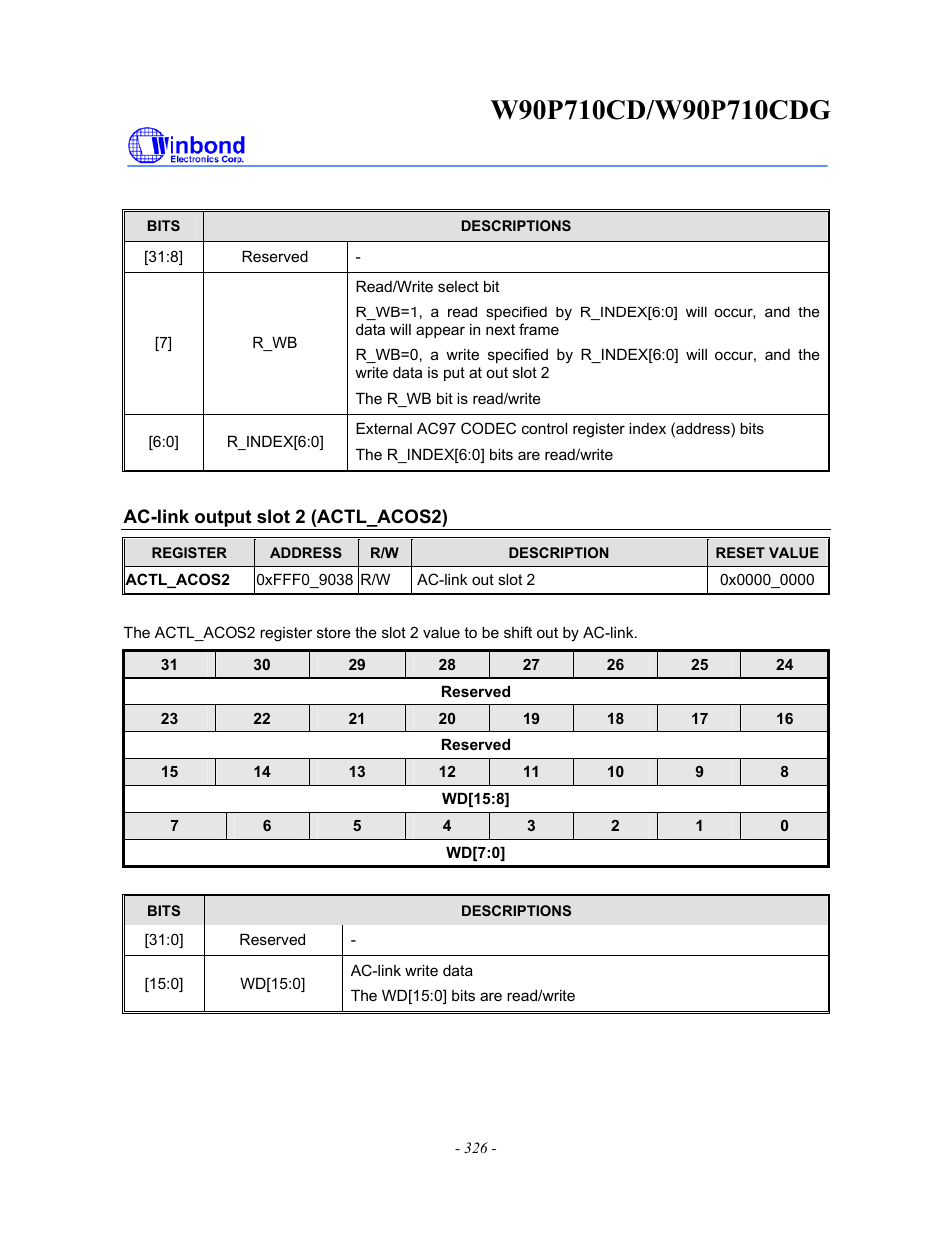 Rainbow Electronics W90P710CDG User Manual | Page 326 / 552