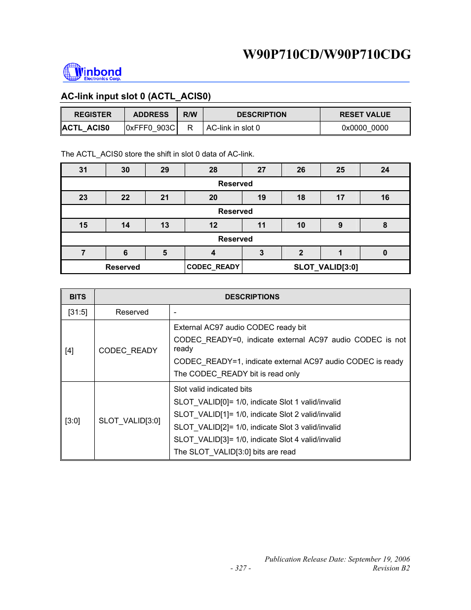 Rainbow Electronics W90P710CDG User Manual | Page 327 / 552