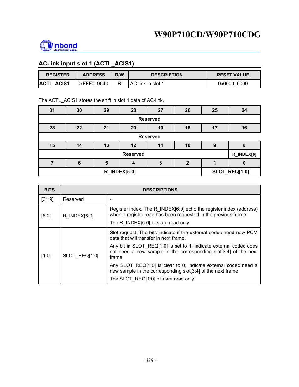 Rainbow Electronics W90P710CDG User Manual | Page 328 / 552