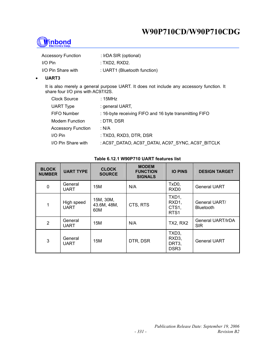 Rainbow Electronics W90P710CDG User Manual | Page 331 / 552