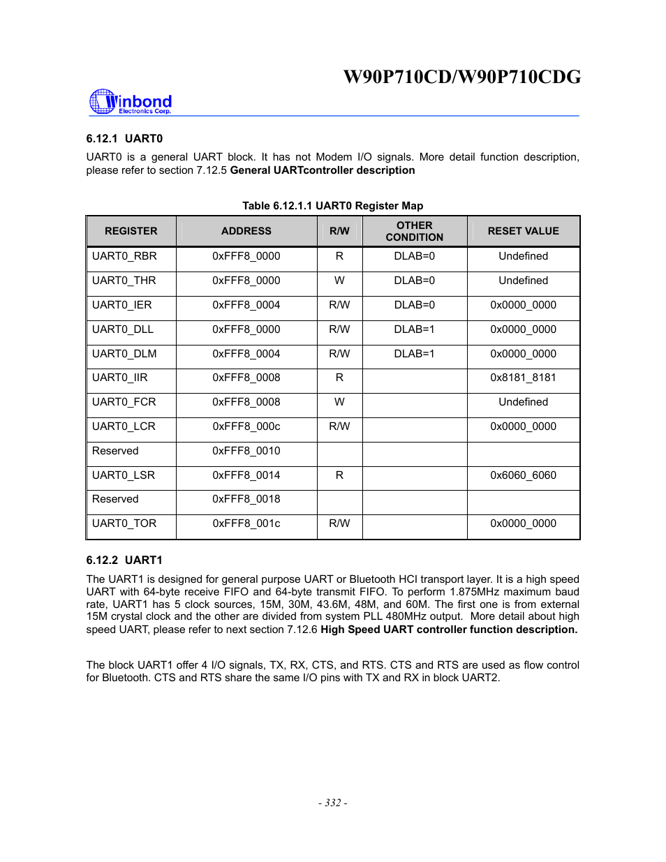 Rainbow Electronics W90P710CDG User Manual | Page 332 / 552