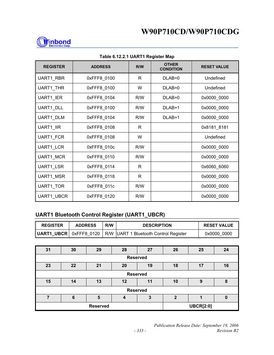 Rainbow Electronics W90P710CDG User Manual | Page 333 / 552