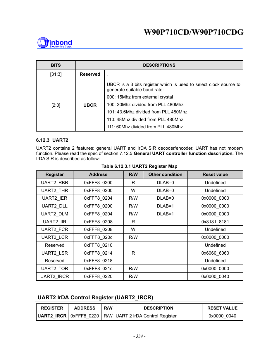 Rainbow Electronics W90P710CDG User Manual | Page 334 / 552