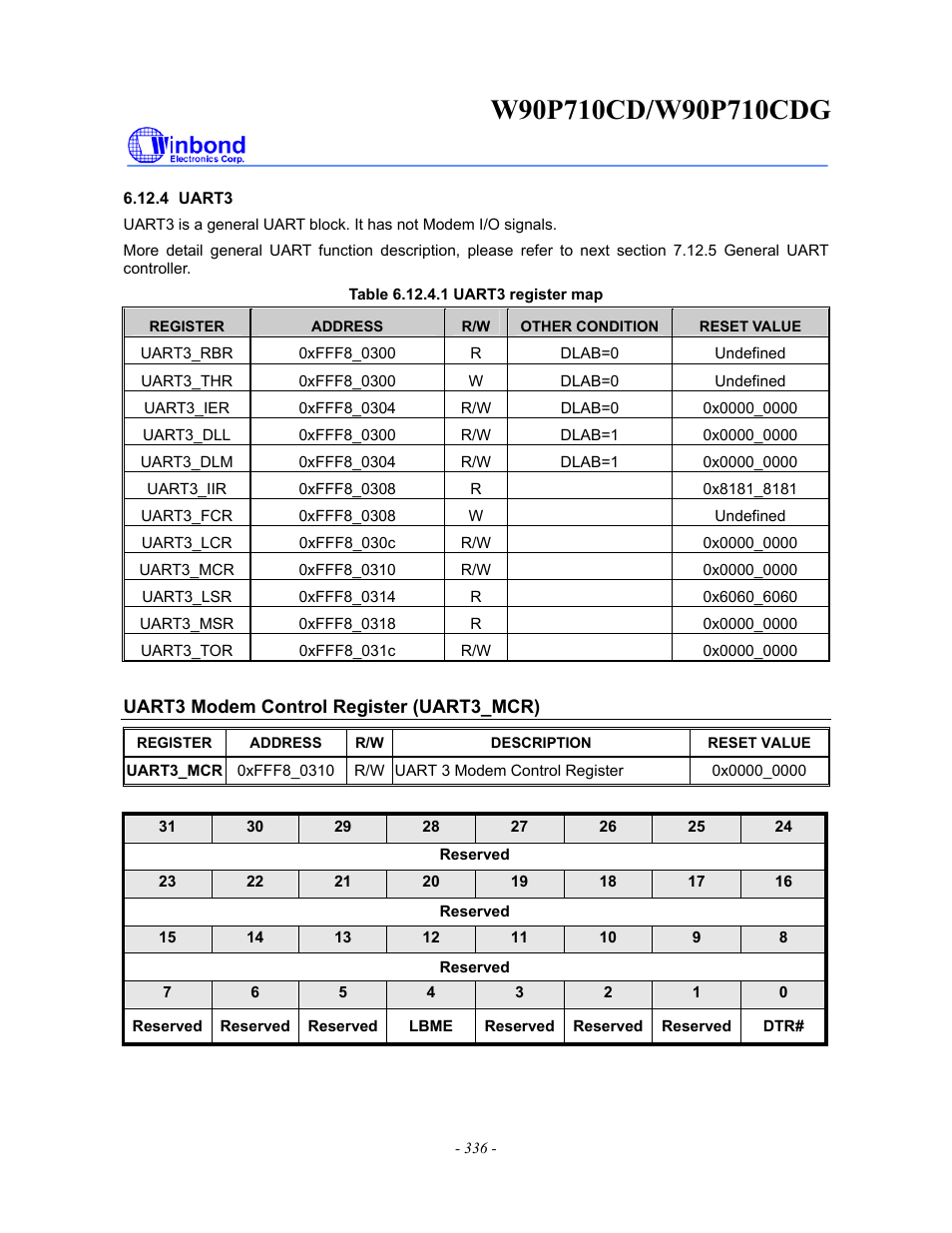 Rainbow Electronics W90P710CDG User Manual | Page 336 / 552