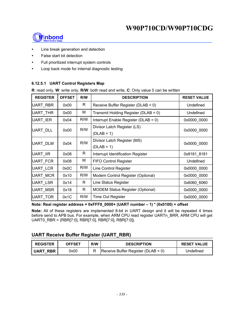Rainbow Electronics W90P710CDG User Manual | Page 338 / 552