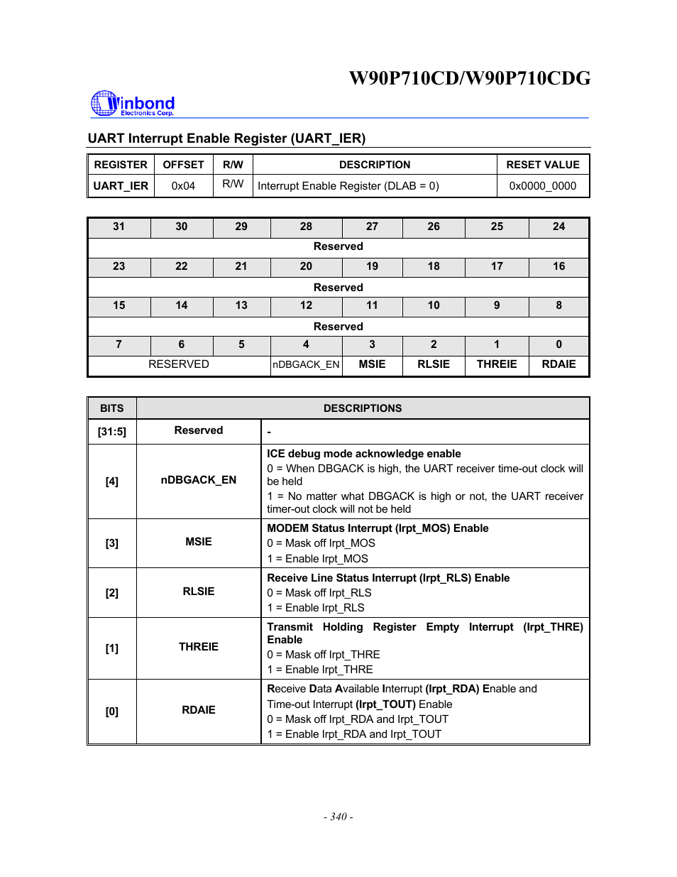 Rainbow Electronics W90P710CDG User Manual | Page 340 / 552