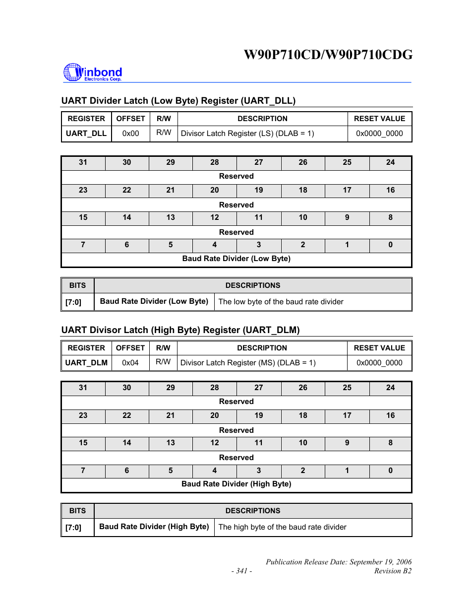 Rainbow Electronics W90P710CDG User Manual | Page 341 / 552