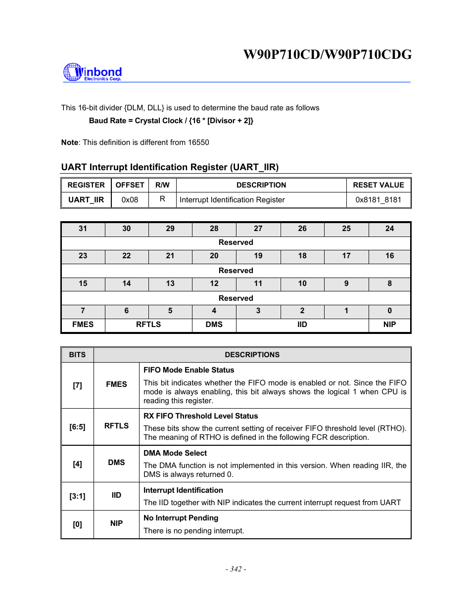 Rainbow Electronics W90P710CDG User Manual | Page 342 / 552