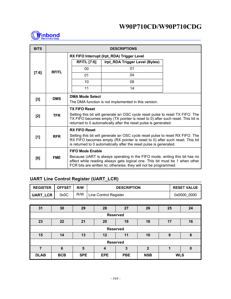 Rainbow Electronics W90P710CDG User Manual | Page 344 / 552
