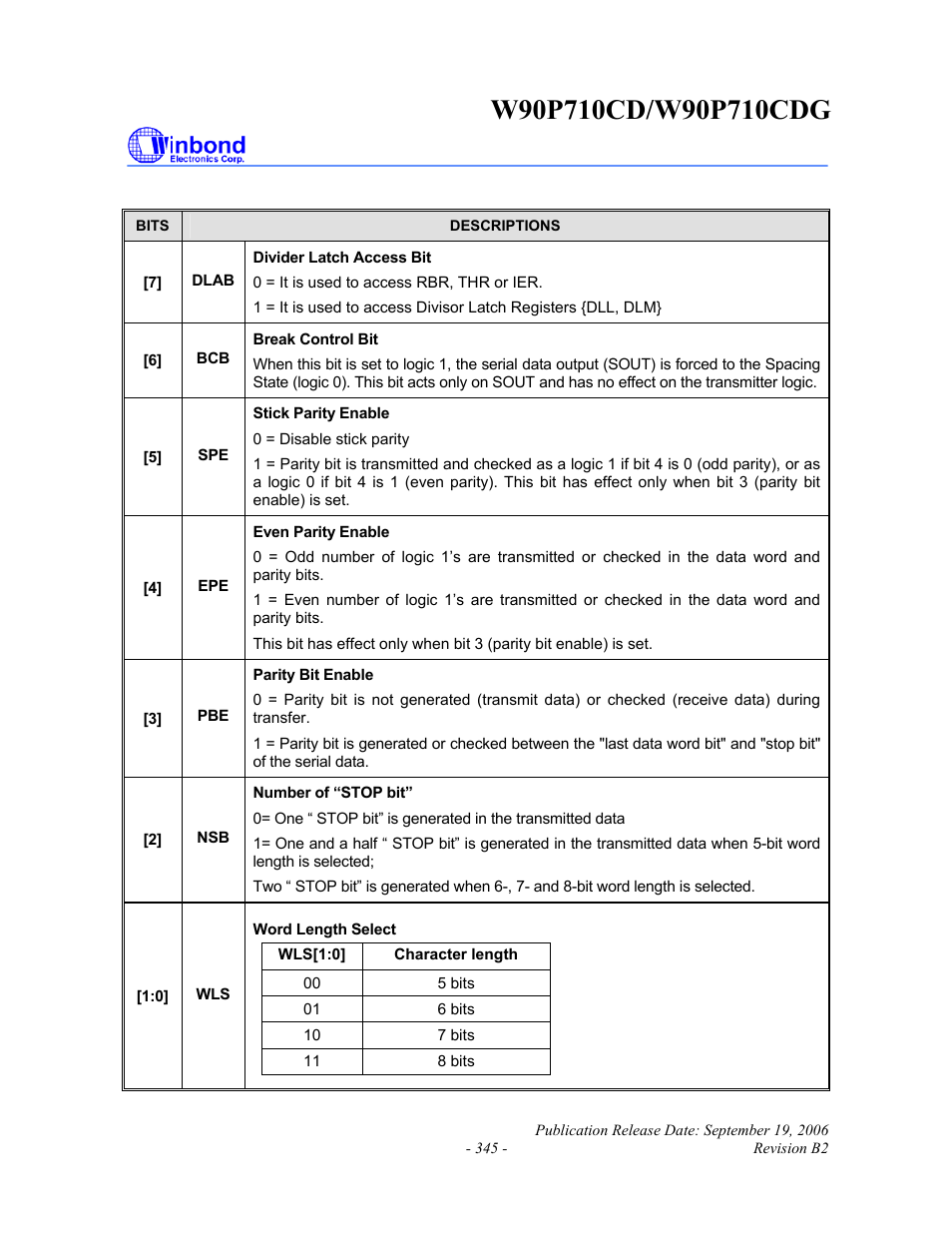 Rainbow Electronics W90P710CDG User Manual | Page 345 / 552