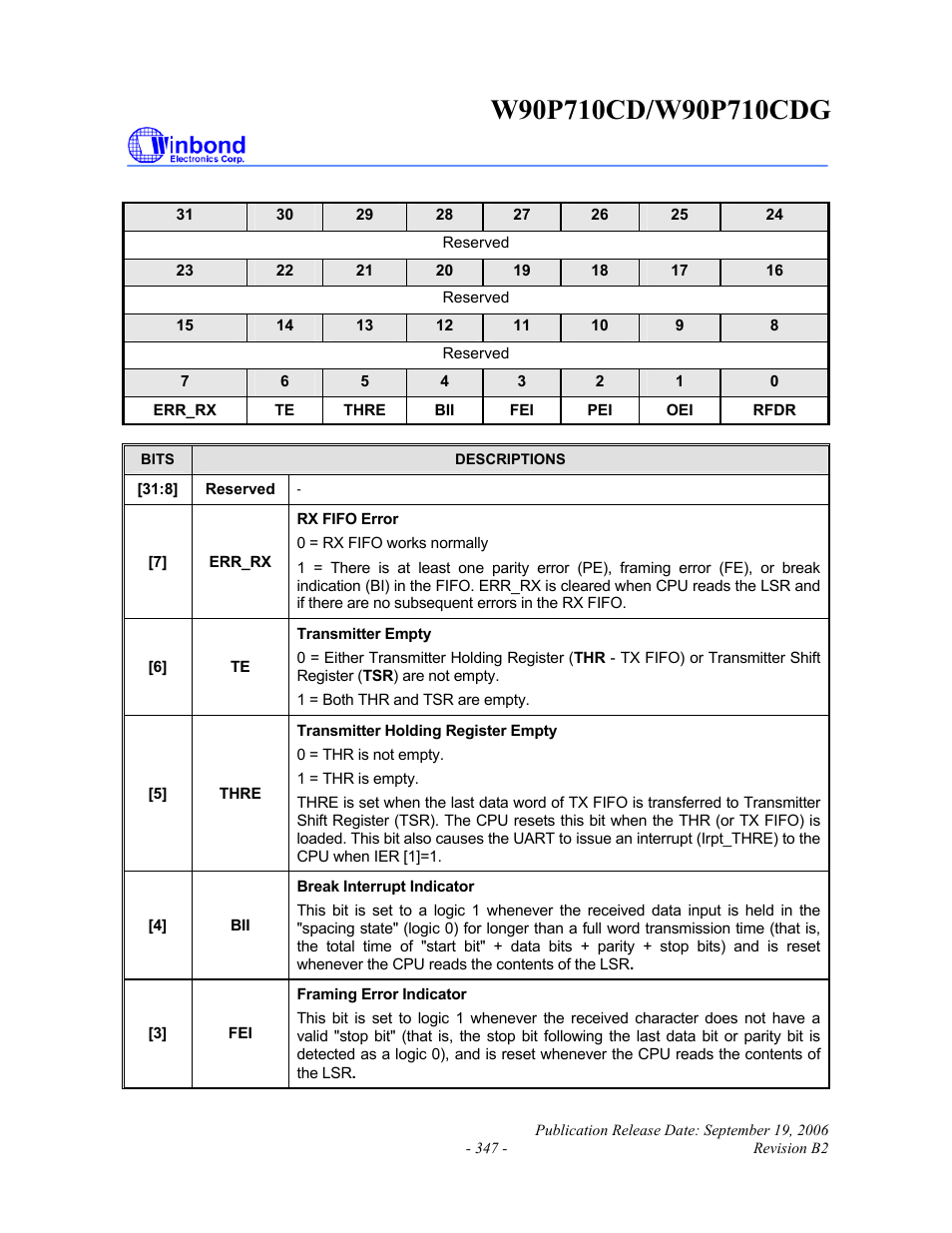 Rainbow Electronics W90P710CDG User Manual | Page 347 / 552