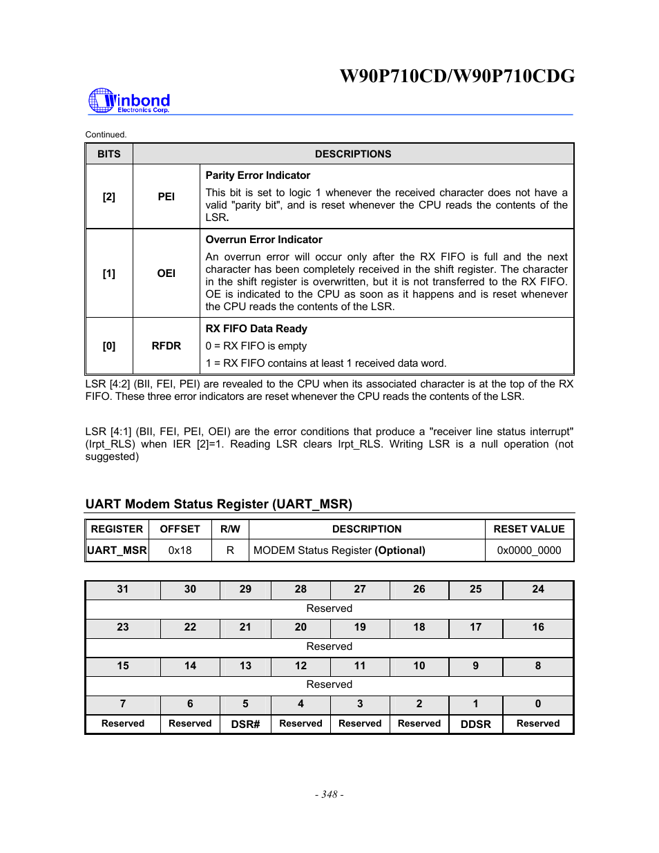 Rainbow Electronics W90P710CDG User Manual | Page 348 / 552