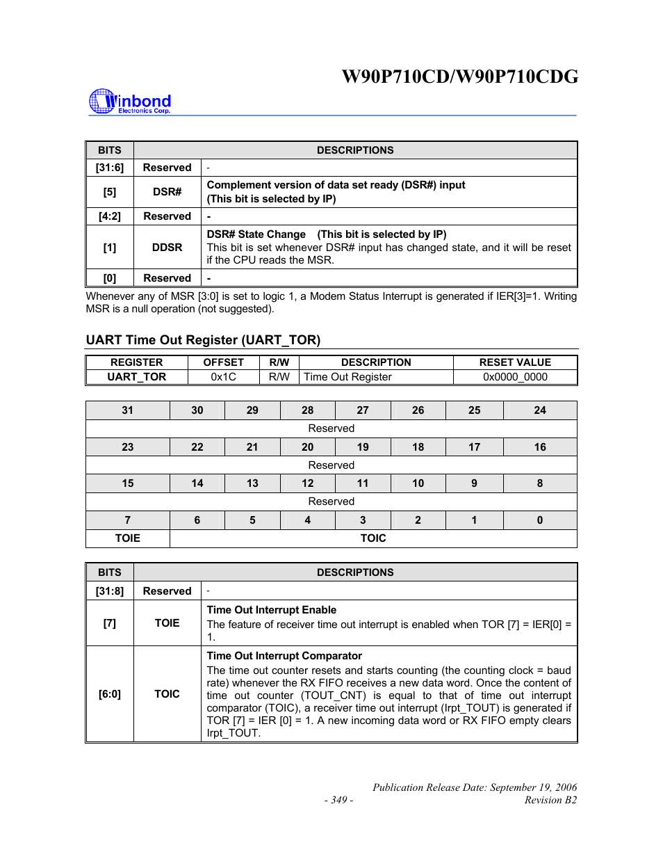 Rainbow Electronics W90P710CDG User Manual | Page 349 / 552