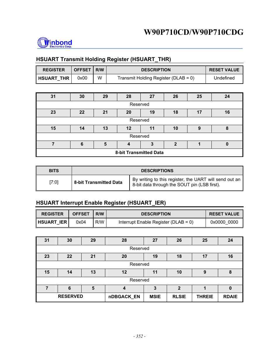 Rainbow Electronics W90P710CDG User Manual | Page 352 / 552