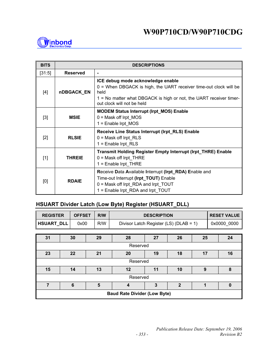 Rainbow Electronics W90P710CDG User Manual | Page 353 / 552