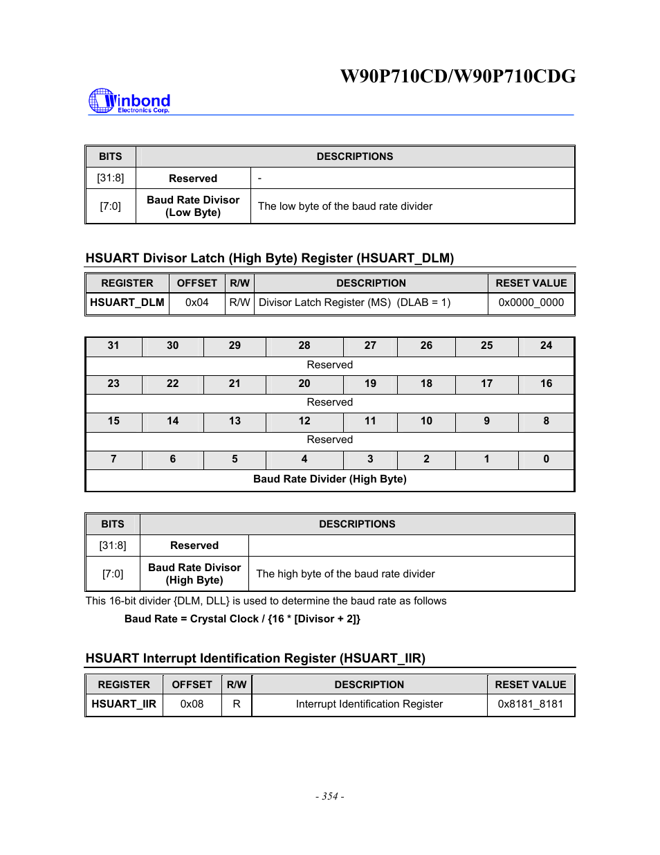 Rainbow Electronics W90P710CDG User Manual | Page 354 / 552