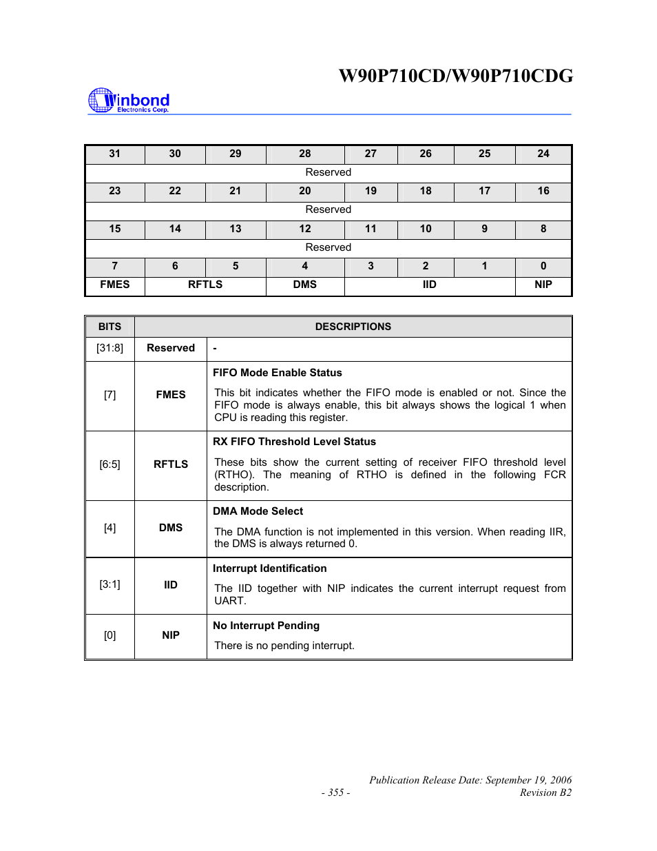 Rainbow Electronics W90P710CDG User Manual | Page 355 / 552