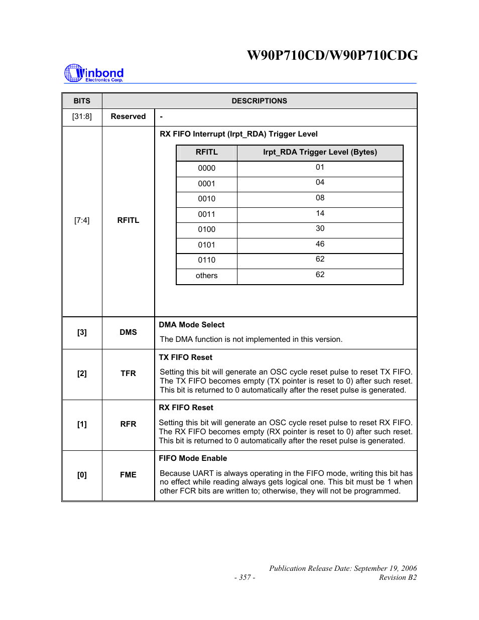 Rainbow Electronics W90P710CDG User Manual | Page 357 / 552