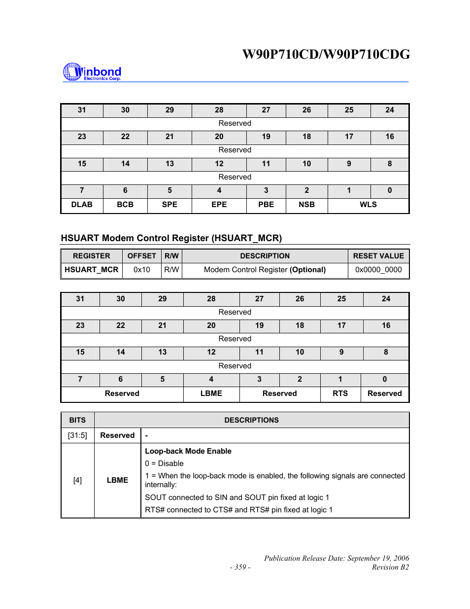 Rainbow Electronics W90P710CDG User Manual | Page 359 / 552