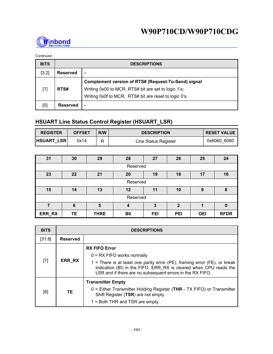 Rainbow Electronics W90P710CDG User Manual | Page 360 / 552