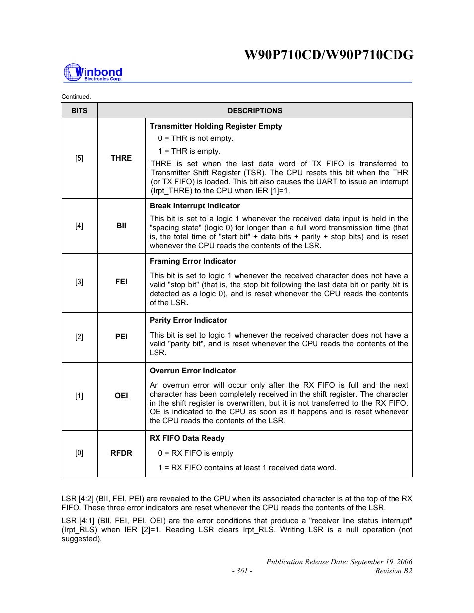 Rainbow Electronics W90P710CDG User Manual | Page 361 / 552