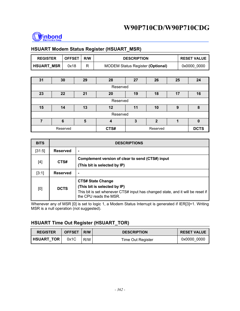 Rainbow Electronics W90P710CDG User Manual | Page 362 / 552