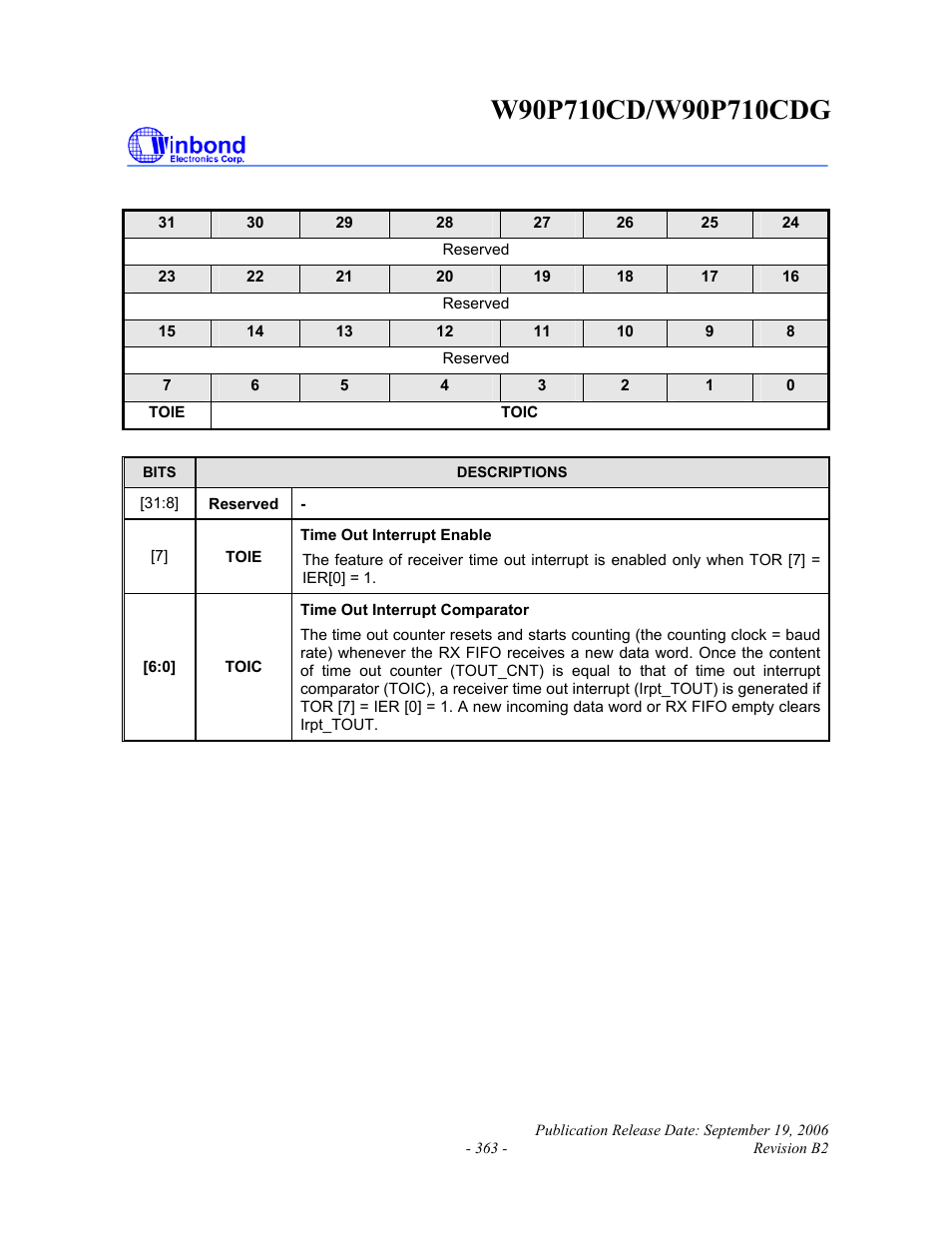 Rainbow Electronics W90P710CDG User Manual | Page 363 / 552