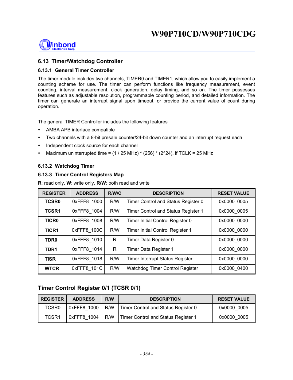 Rainbow Electronics W90P710CDG User Manual | Page 364 / 552