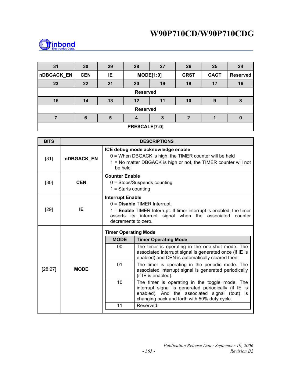Rainbow Electronics W90P710CDG User Manual | Page 365 / 552