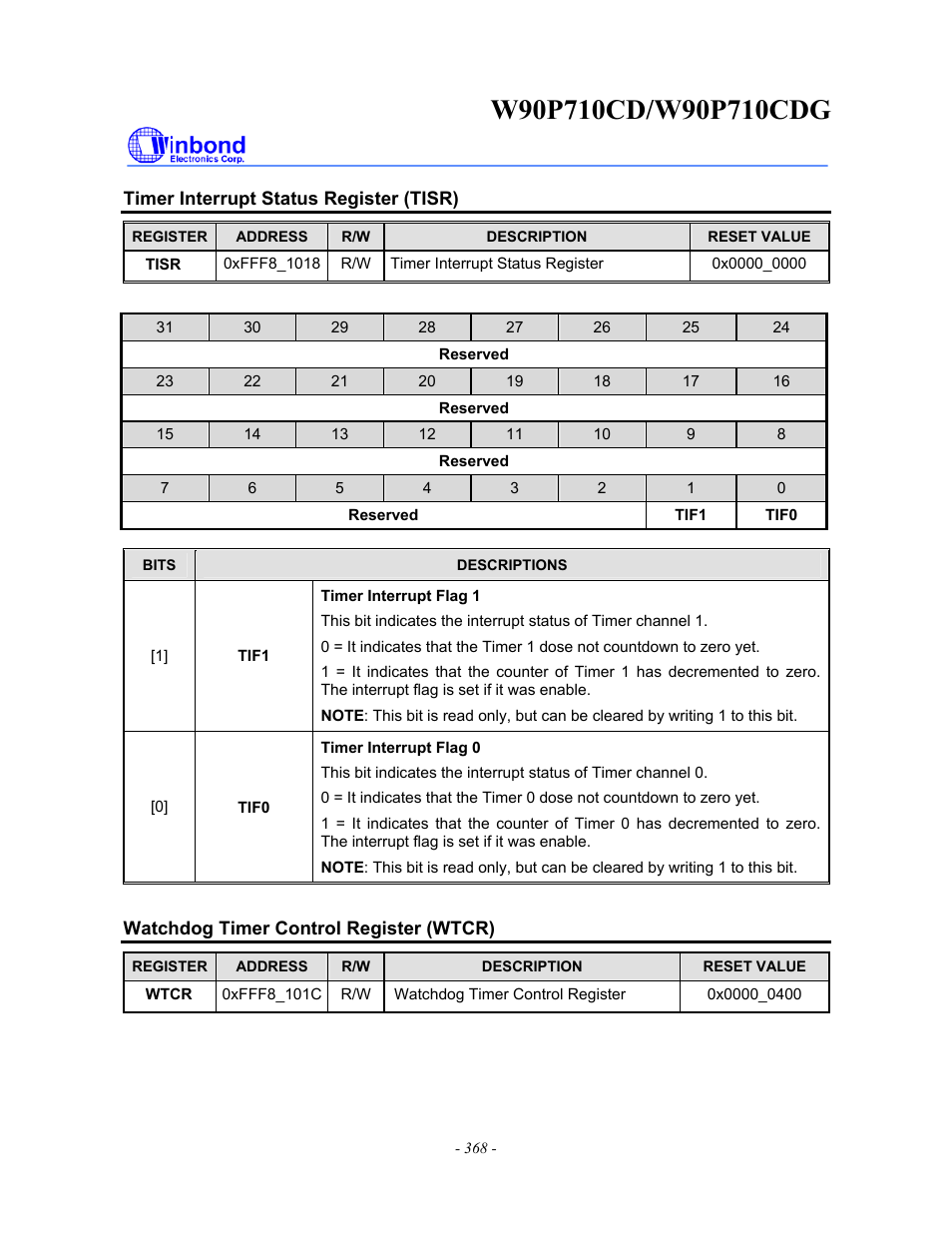 Rainbow Electronics W90P710CDG User Manual | Page 368 / 552