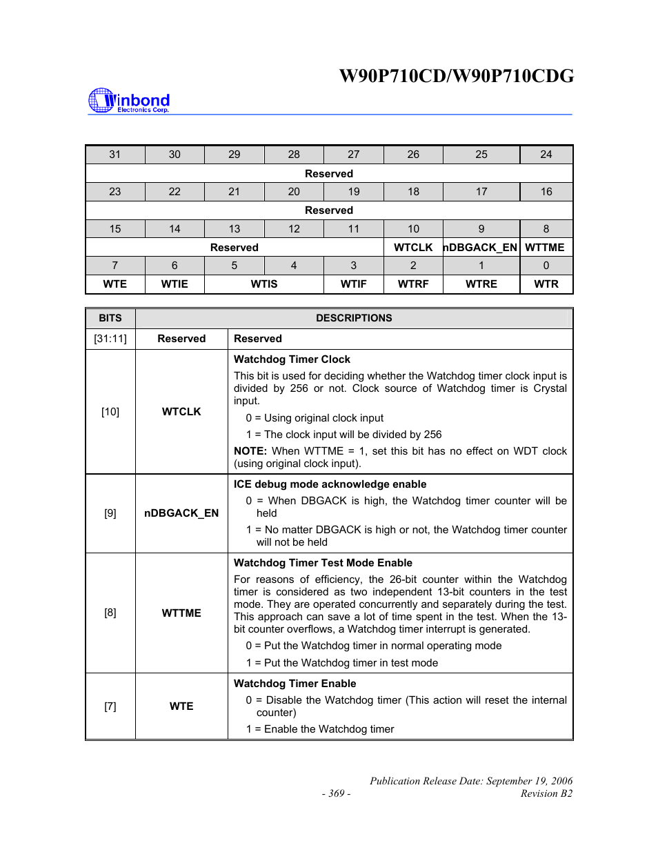 Rainbow Electronics W90P710CDG User Manual | Page 369 / 552