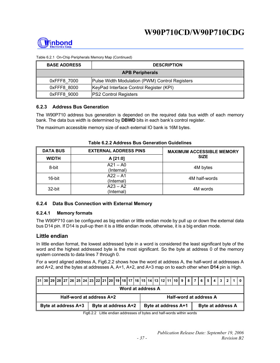 Rainbow Electronics W90P710CDG User Manual | Page 37 / 552