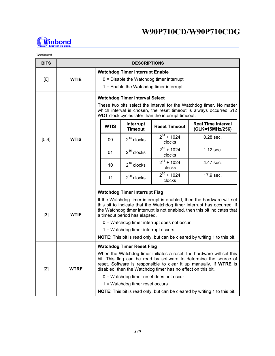 Rainbow Electronics W90P710CDG User Manual | Page 370 / 552