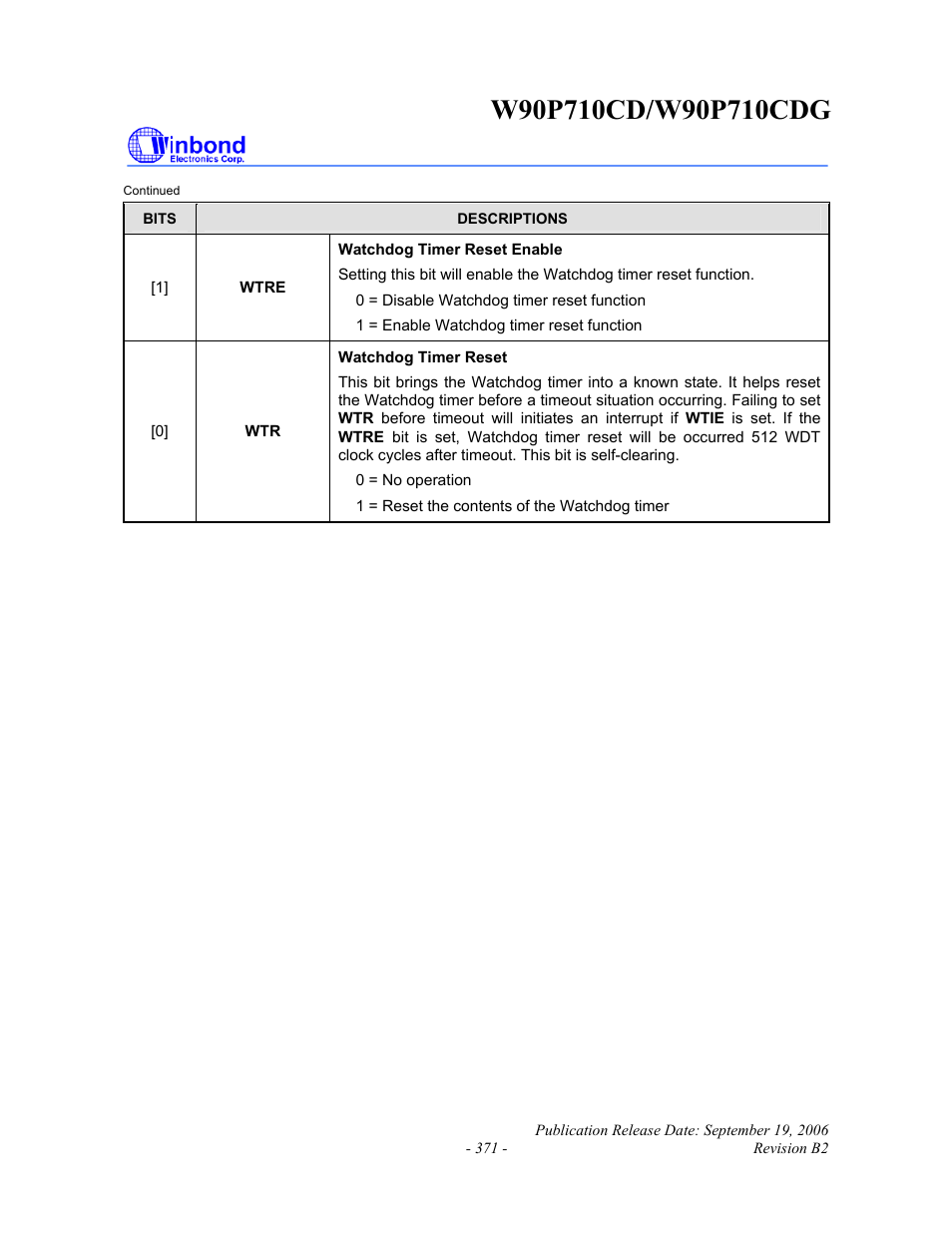 Rainbow Electronics W90P710CDG User Manual | Page 371 / 552