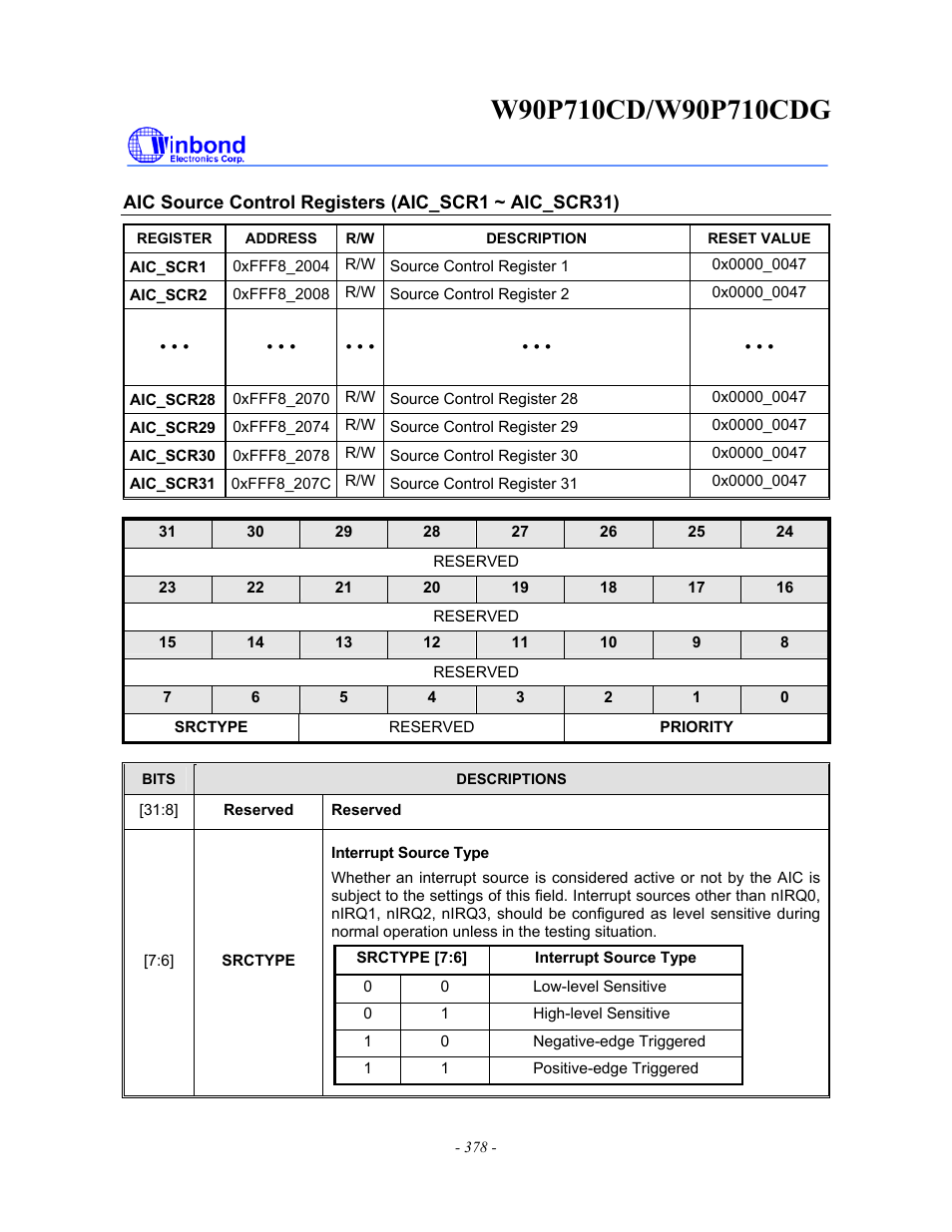 Rainbow Electronics W90P710CDG User Manual | Page 378 / 552