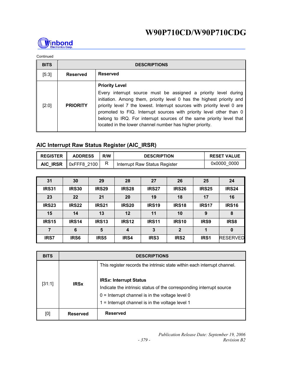Rainbow Electronics W90P710CDG User Manual | Page 379 / 552