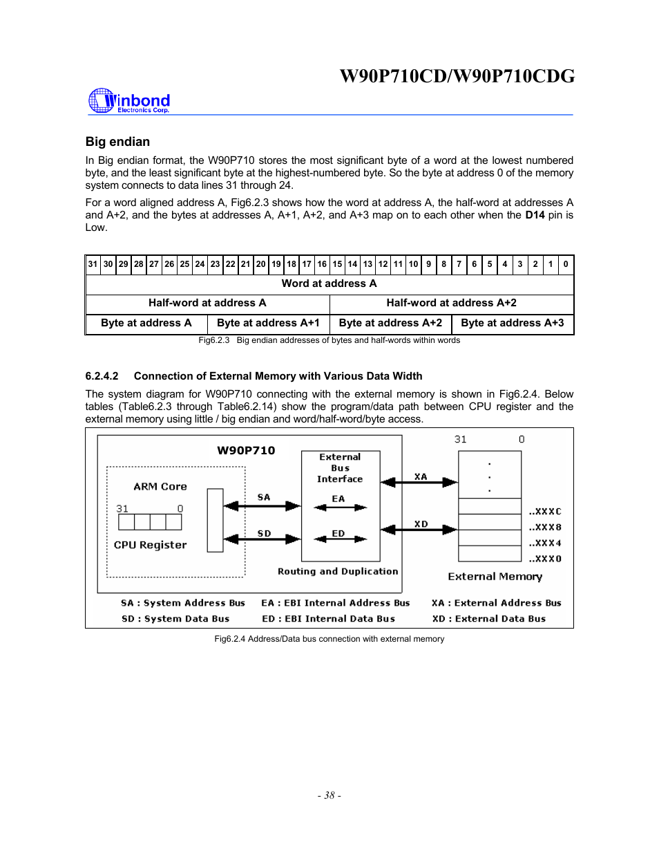 Rainbow Electronics W90P710CDG User Manual | Page 38 / 552