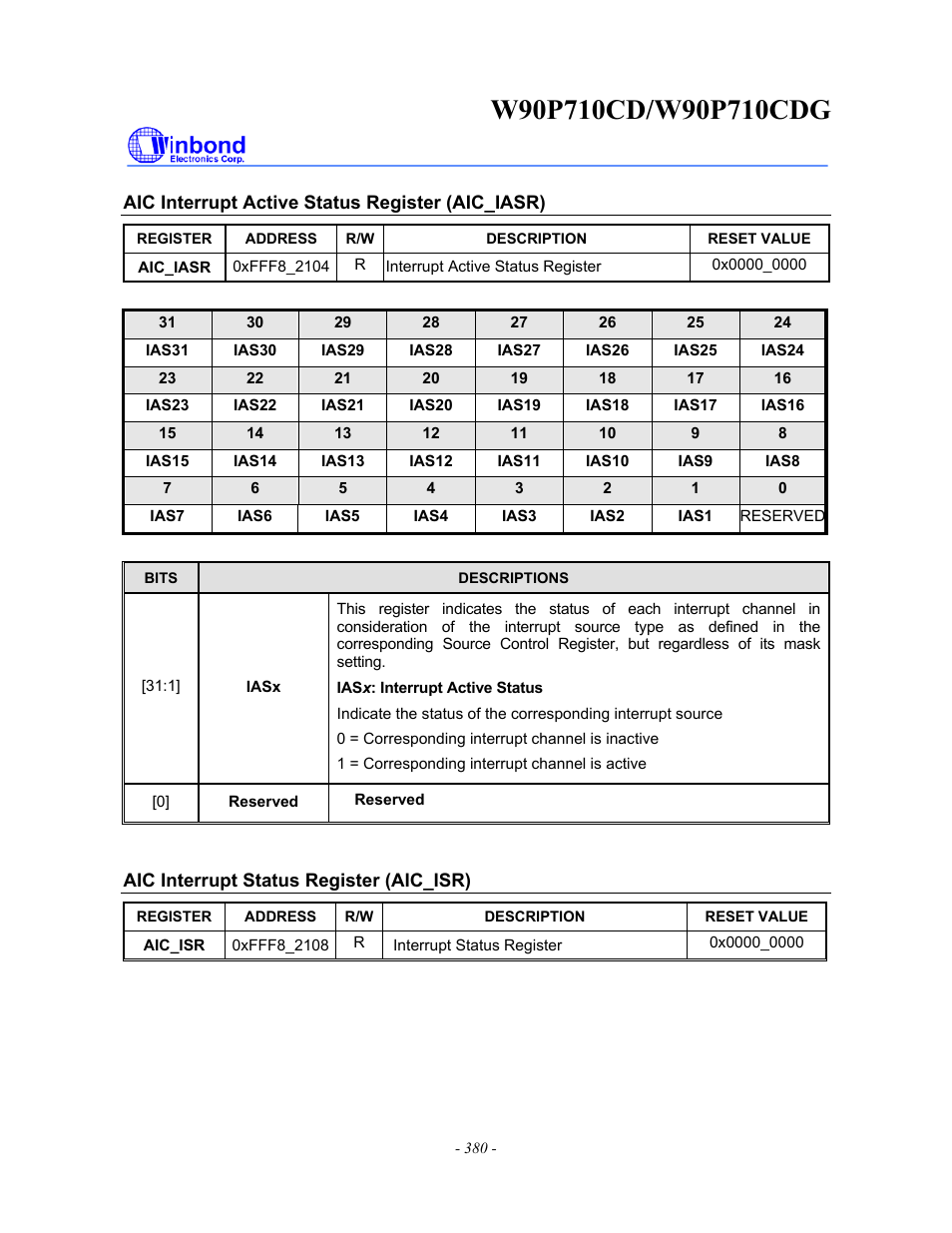 Rainbow Electronics W90P710CDG User Manual | Page 380 / 552