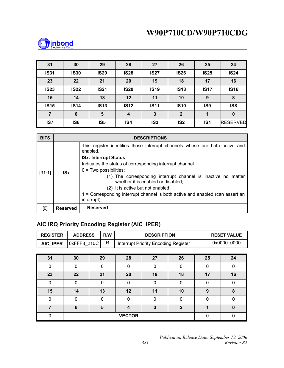Rainbow Electronics W90P710CDG User Manual | Page 381 / 552
