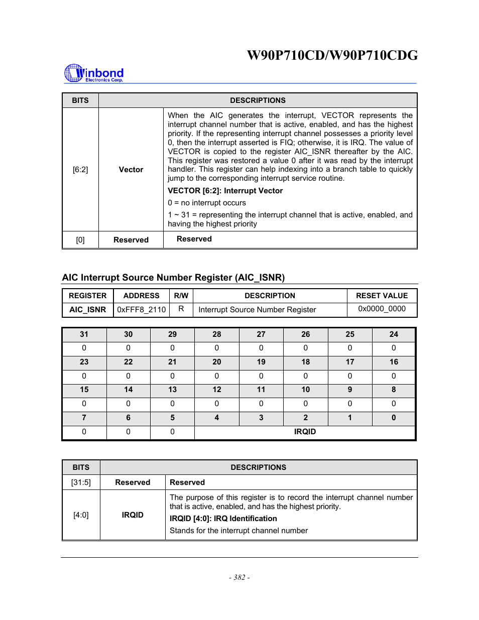 Rainbow Electronics W90P710CDG User Manual | Page 382 / 552
