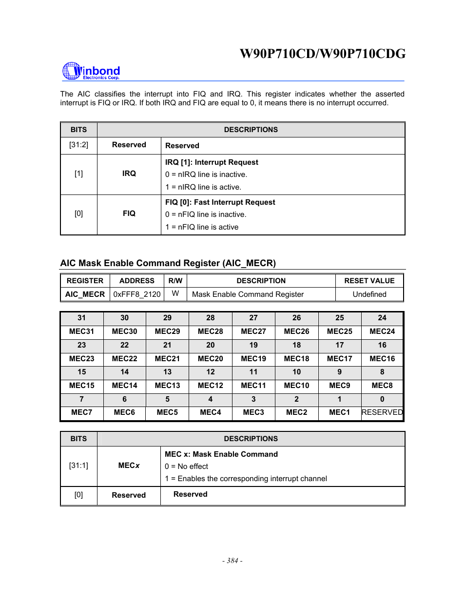 Rainbow Electronics W90P710CDG User Manual | Page 384 / 552