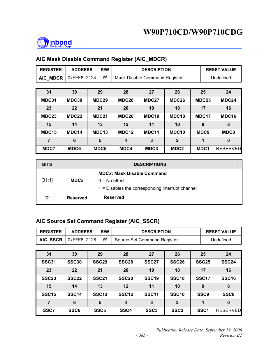 Rainbow Electronics W90P710CDG User Manual | Page 385 / 552