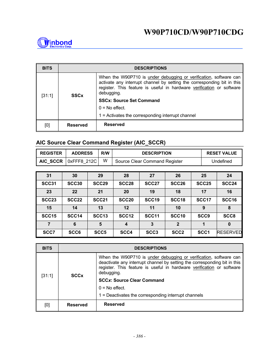 Rainbow Electronics W90P710CDG User Manual | Page 386 / 552