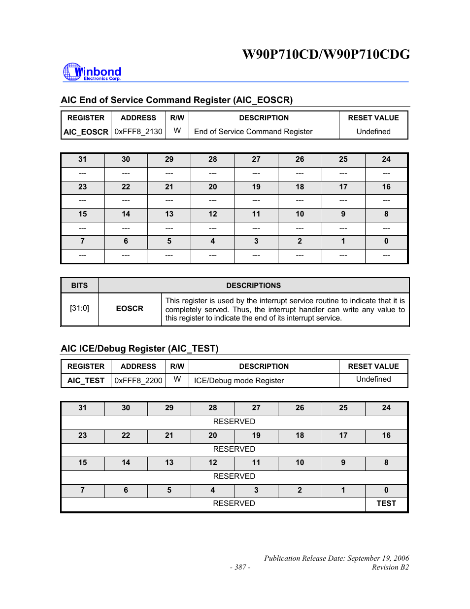 Rainbow Electronics W90P710CDG User Manual | Page 387 / 552