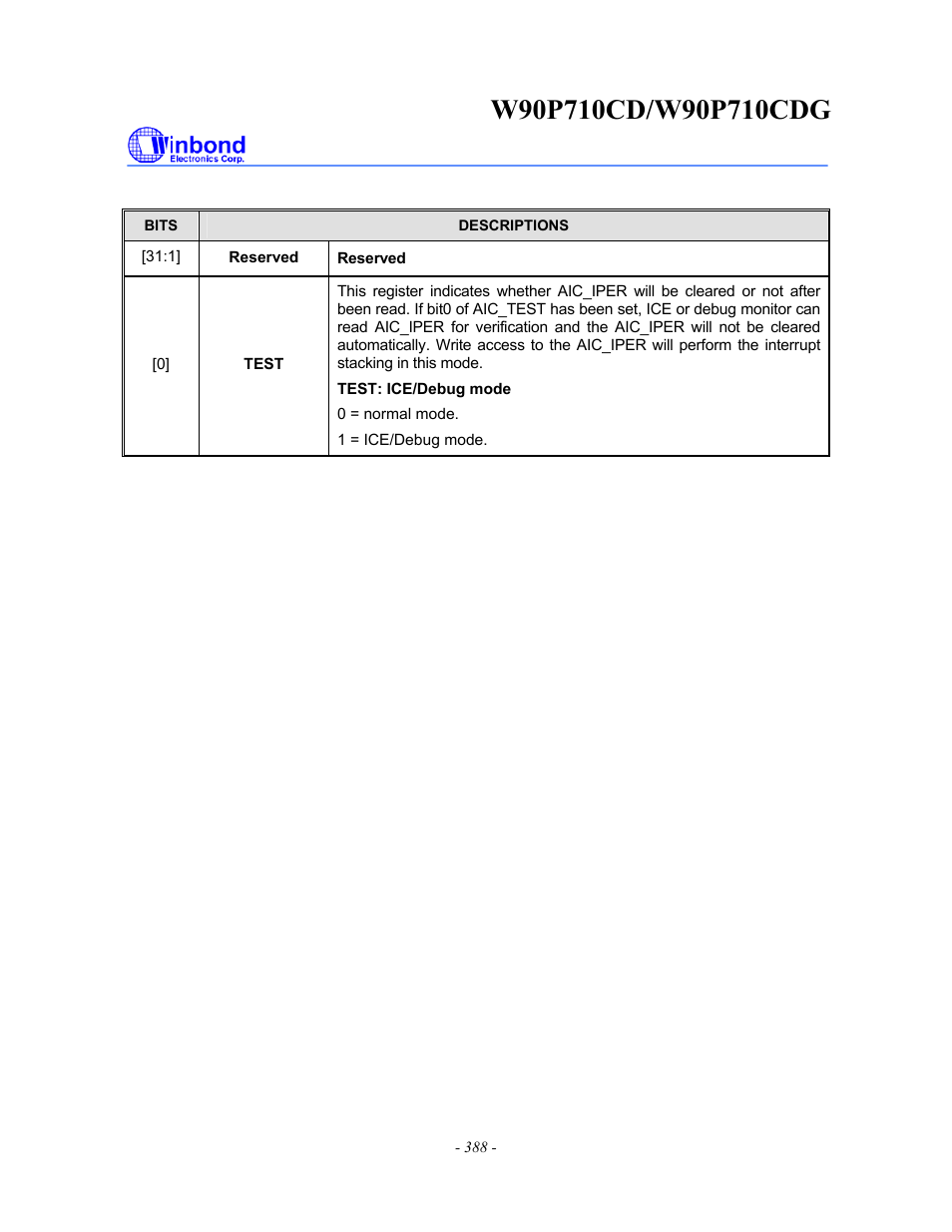Rainbow Electronics W90P710CDG User Manual | Page 388 / 552