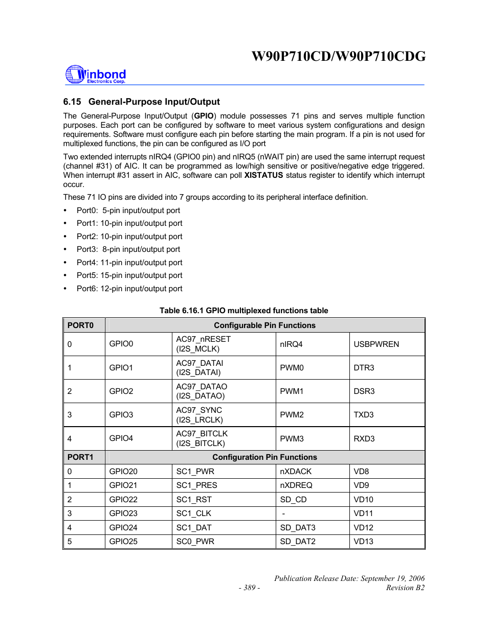 Rainbow Electronics W90P710CDG User Manual | Page 389 / 552