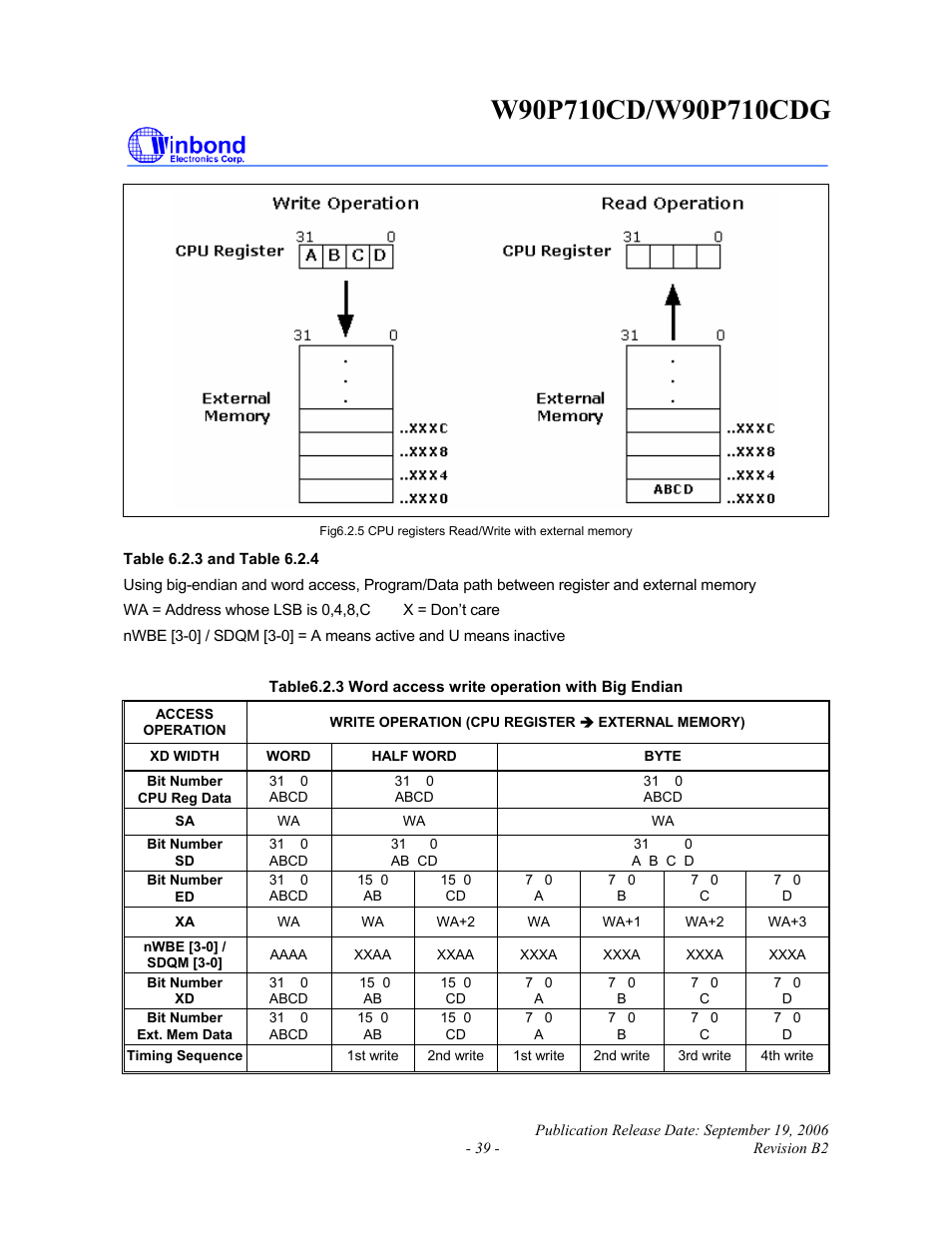 Rainbow Electronics W90P710CDG User Manual | Page 39 / 552